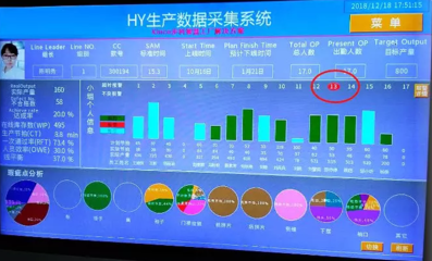 步科輕數字生產線智能制造解決方案應用案例 數據處理服務助力制造升級