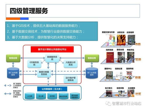 大數據時代的治理新篇章 社會綜合治理數據處理服務方案分析